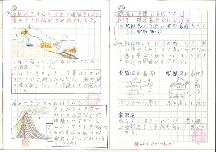 自学の取り組み 魚津市立清流小学校